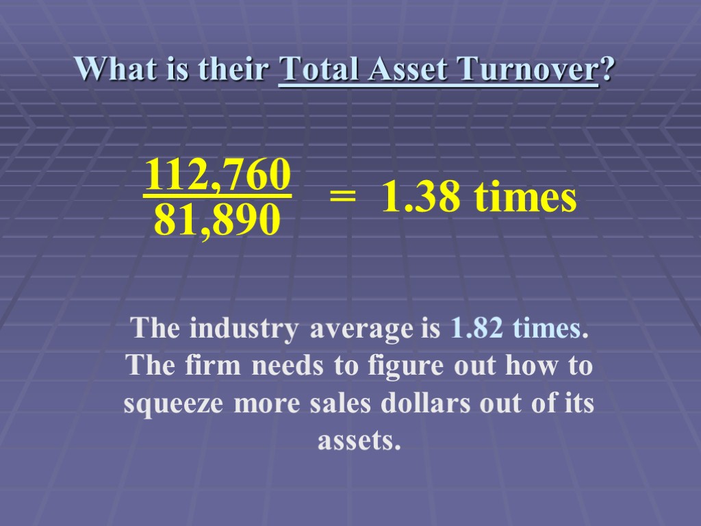 What is their Total Asset Turnover? The industry average is 1.82 times. The firm